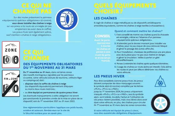 Équipement hivernal en montagne - Évitez les erreurs courantes !